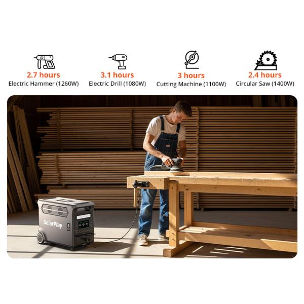 Solarplay Q3600 Solar Generator Power Station PLUS S200 Solar Panels Paneles Solares Solar Generator with Solar Panel