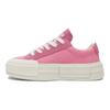 Converse All Star Удобные Универсальные Нескользящие Прочные Низкие Кеды для Скейтбординга Унисекс Розовые
