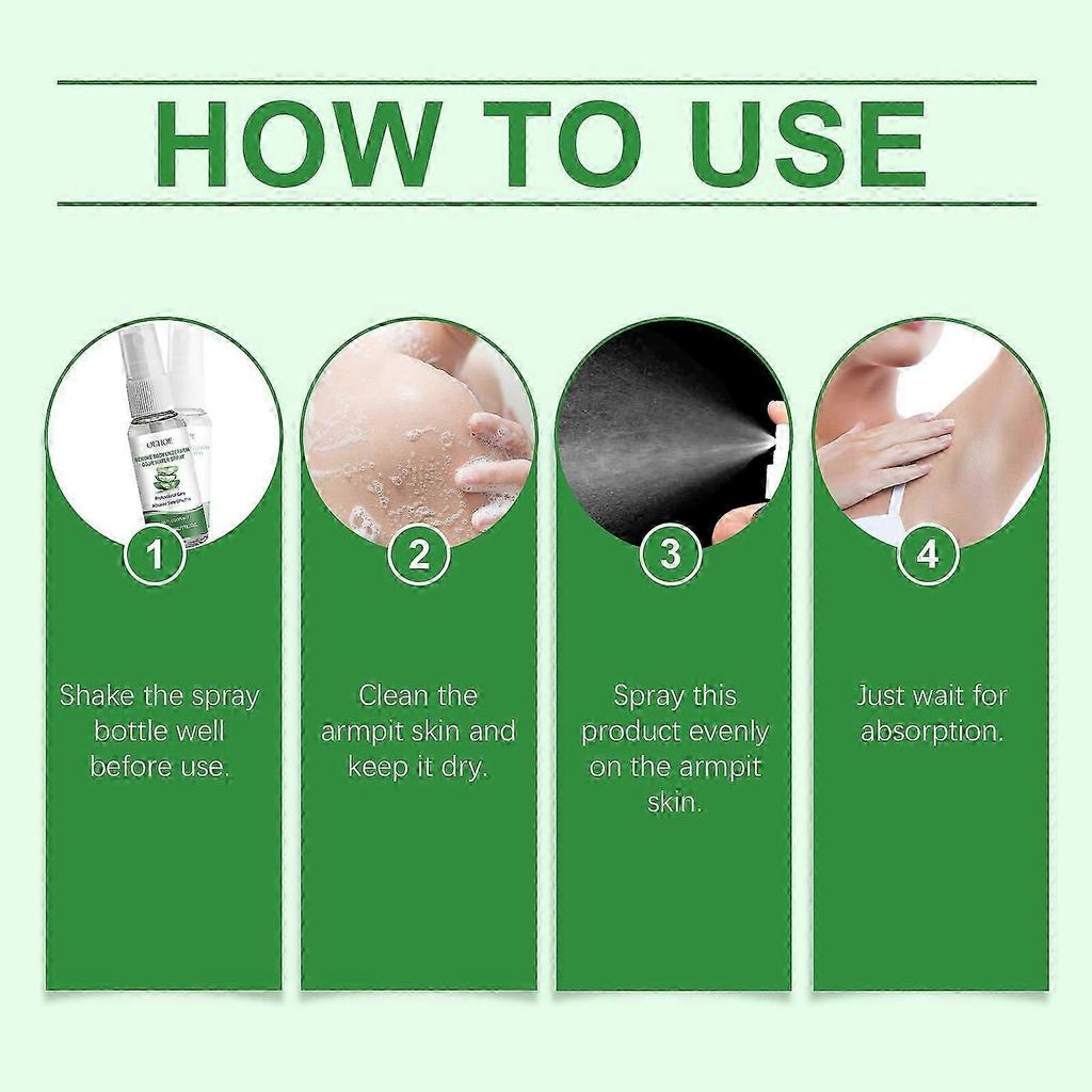 Aloe Vera Underarm Spray Refreshing Spray Hydrates, Leaves Fragrance, Nourishes And Refreshes Underarms
