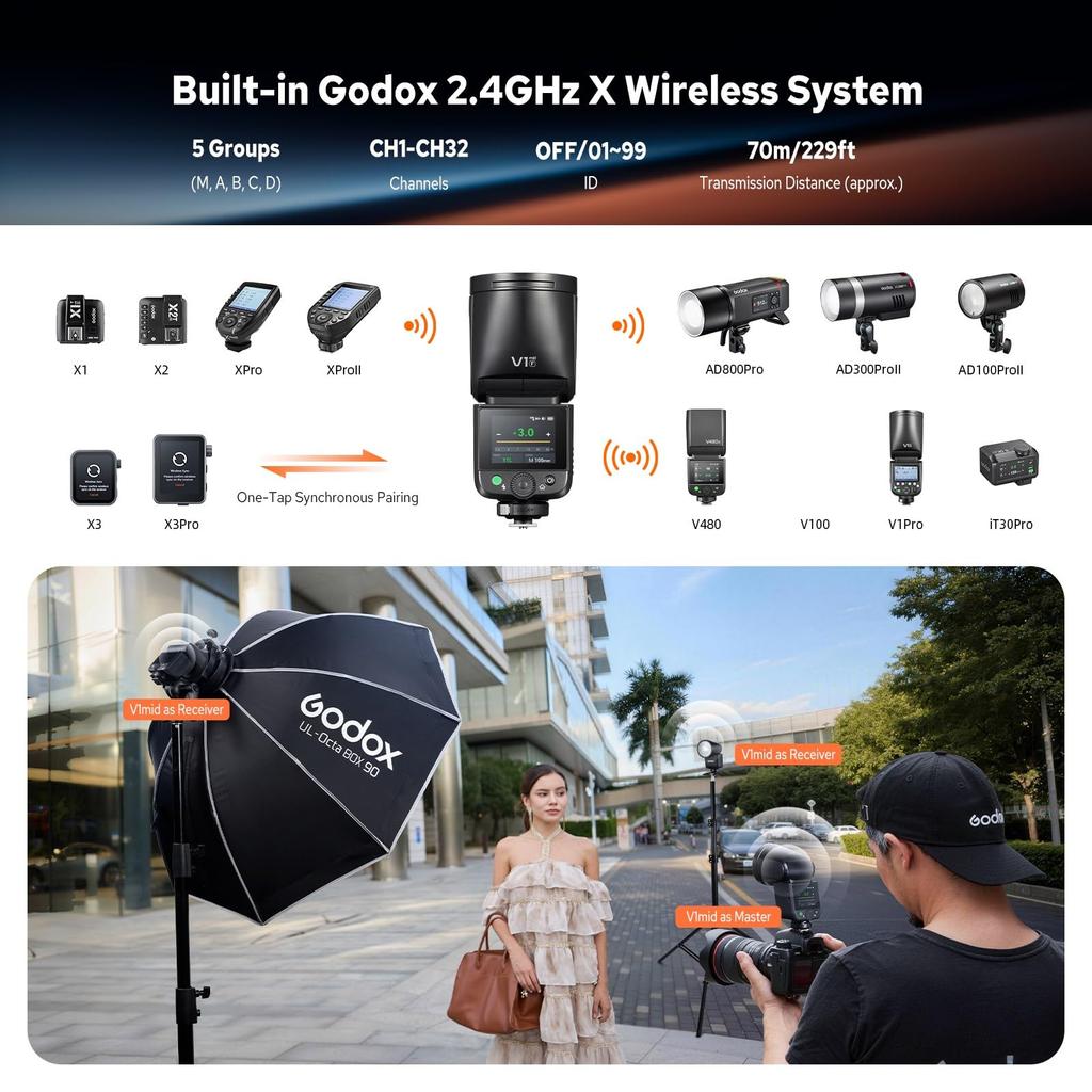 Godox V1 Mid F Flash for Speedlight with TTL 55Ws approximately 650 flashes at full recycle wireless sec sync Fujifilm support, touchscreen, output,