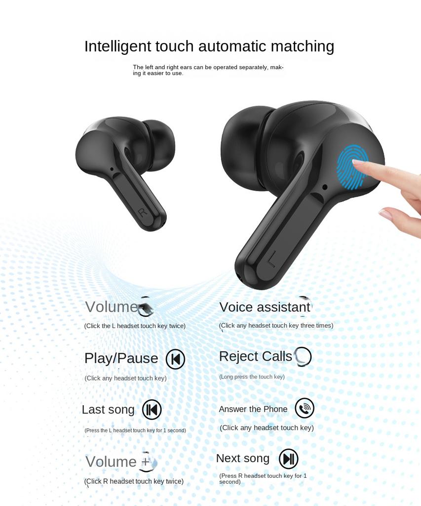 Новый номер Bluetooth-гарнитуры TWS-вкладыши, шумоподавление, водонепроницаемость, качество звука, интеллектуальная сенсорная гарнитура со сверхнизкой задержкой