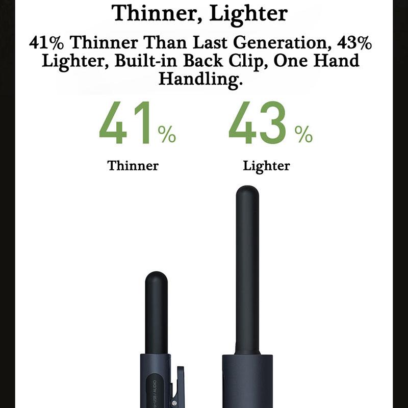 Xiaomi Mijia Smart Walkie Talkie 1S с FM-радиодинамиком, управление через приложение для смартфона, Bluetooth, обмен местоположением, быстрый командный разговор на открытом воздухе