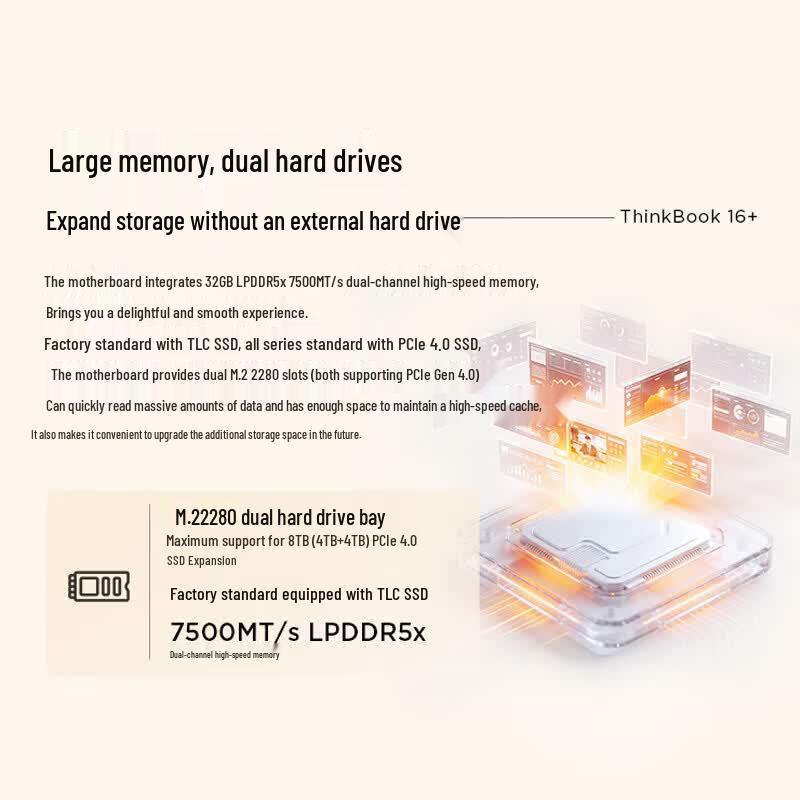 Lenovo Ноутбук ThinkBook 16+ 2026 (Китайская версия)