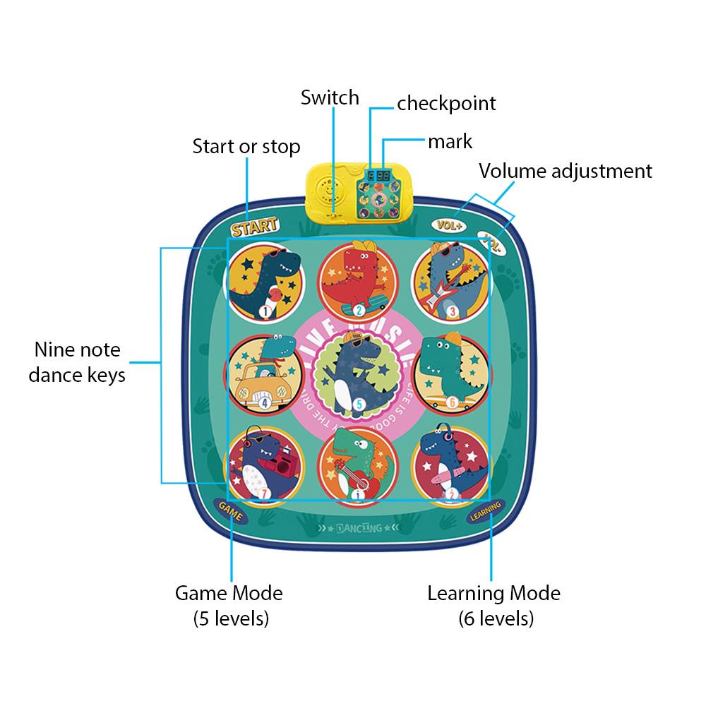 Dance Mat Electronic Light-up Dance Pad Multifunctional Game Pad Outdoor Music Stepping Dance Mat