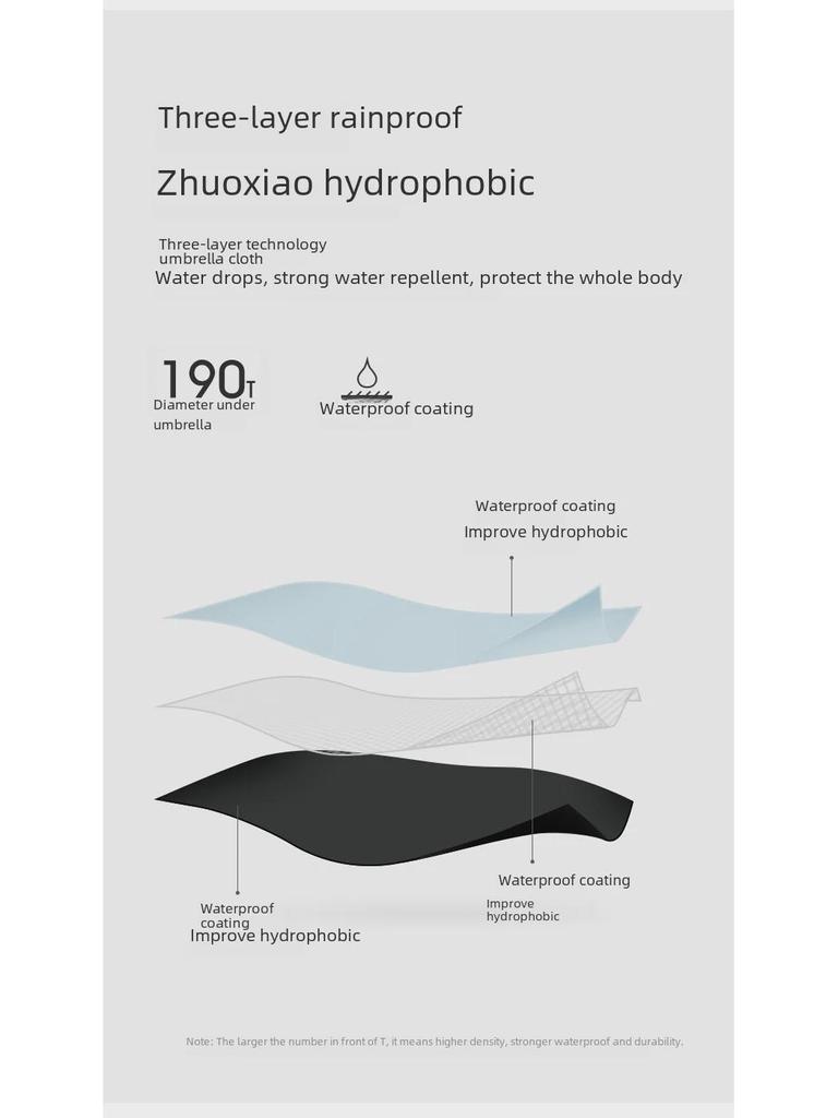 24-Bone Long Handle Umbrella: Large, Double-Reinforced Automatic Business Umbrella