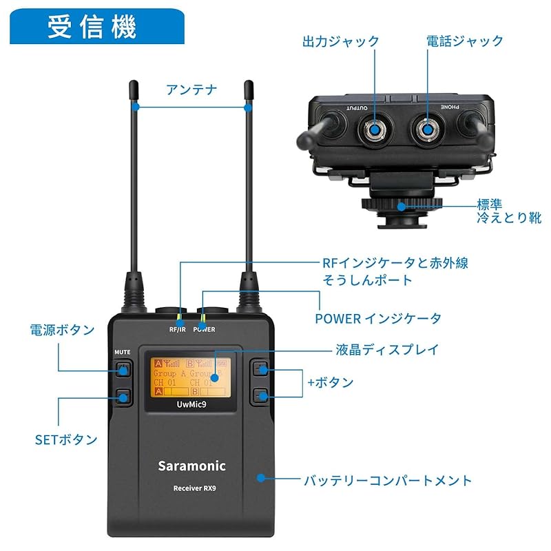 Saramonic UwMic9 KIT1 UHF Wireless Microphone SLR Lavalier Microphone Recording Microphone 1 Transmitter & 1 Receiver Low Latency Transmission