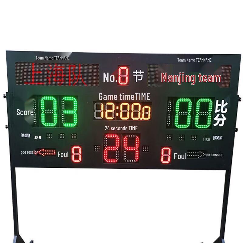 Basketball Electronic Scoreboard with 24-Second Timer