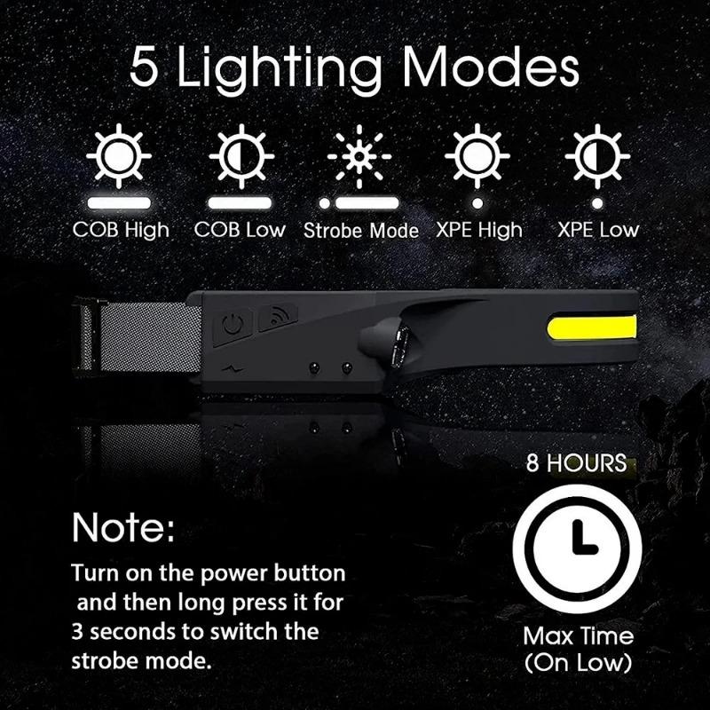 Индукционный налобный фонарь COB LED со встроенным аккумулятором, фонарик с зарядкой от USB, 5 режимов освещения, налобный фонарь