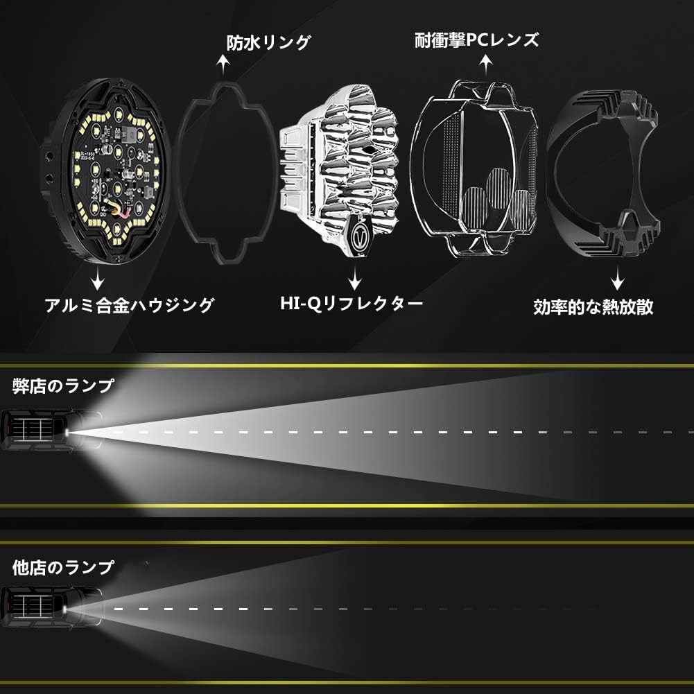 KAWELL 50 Вт Противотуманные фары Внедорожные фары Фары для вождения 5 дюймов Фары для Wrangler Комбо