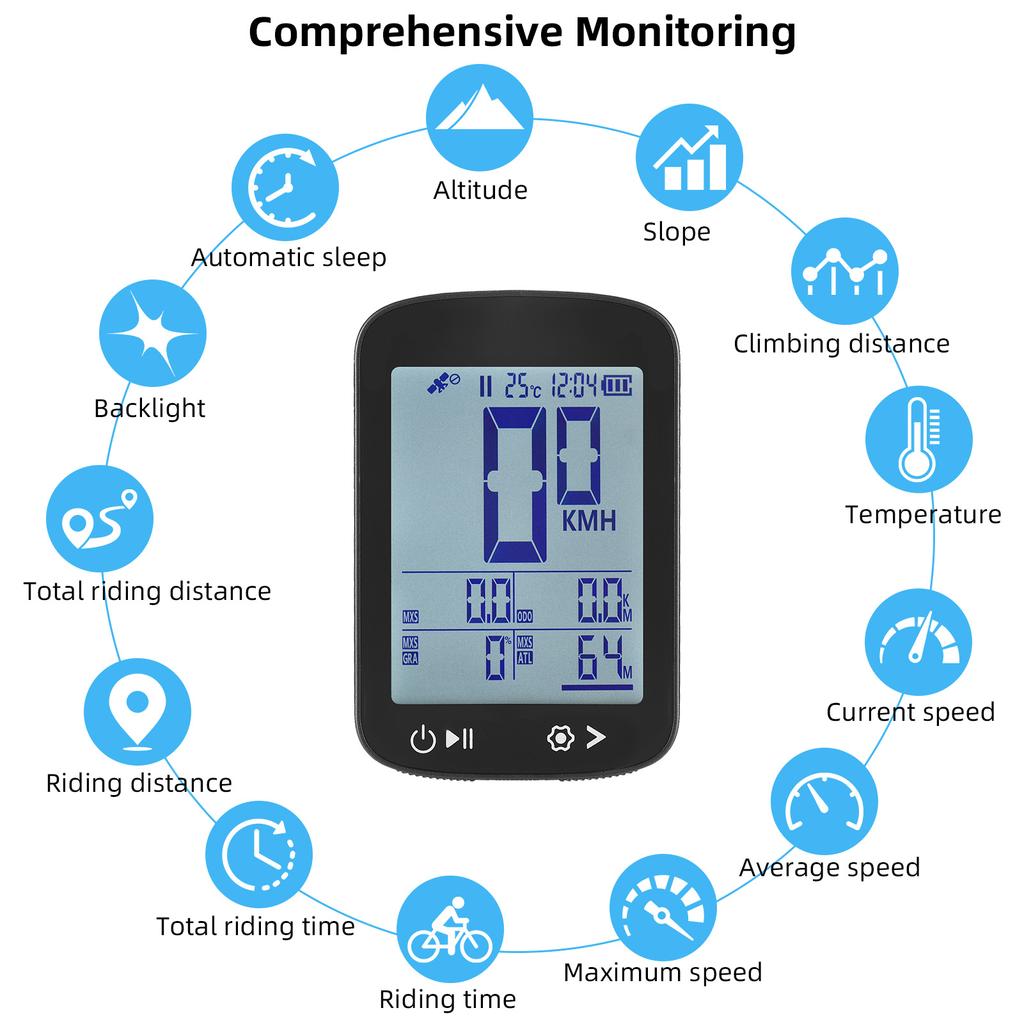 GPS Bike Computer Wireless Bike Speedometer High Clear Display 5 Star Positioning GPS BeiDou GLONASS Galileo and QZSS