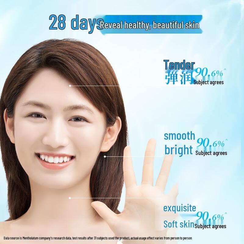 Hada Labo Gokujyun Hydrating Skincare Set