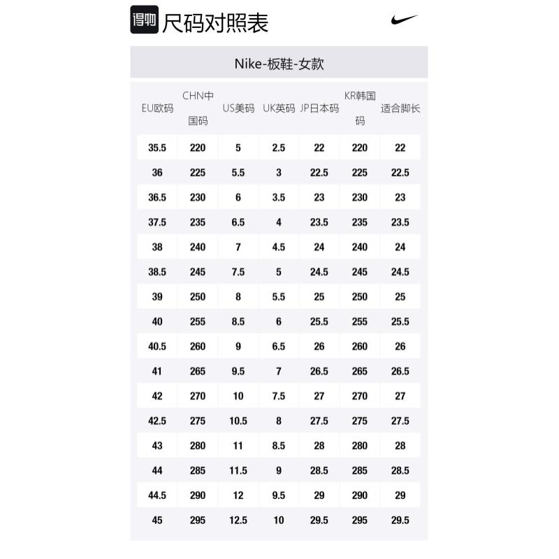 Nike Dunk Кожа цвета темного плавника трендовые ретро повседневные нескользящие износостойкие легкие низкие кеды для скейтбординга для женщин коричневые DD1503-200