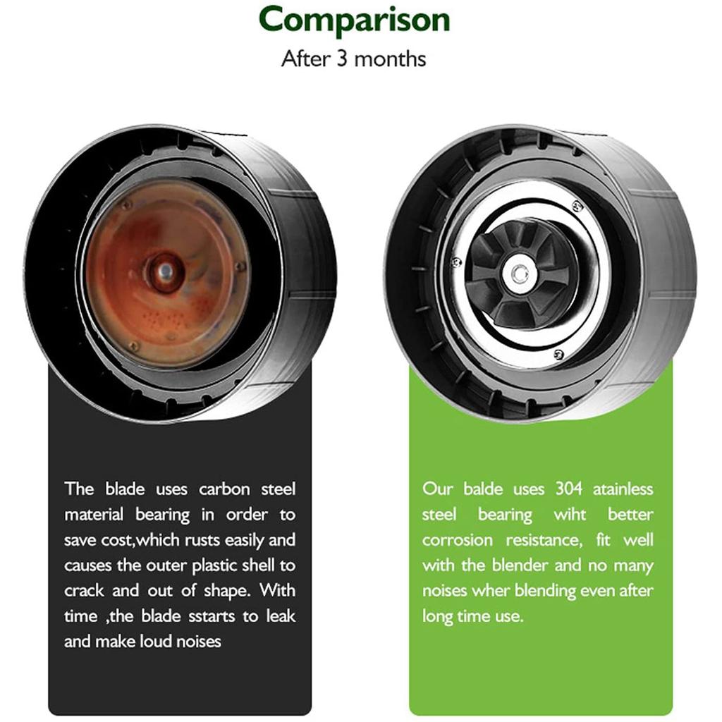 Blender Replacement Parts Cross Blade & Seal Ring Blade for Nutribullet 600W/900W Blender Extractor Blade Accessories