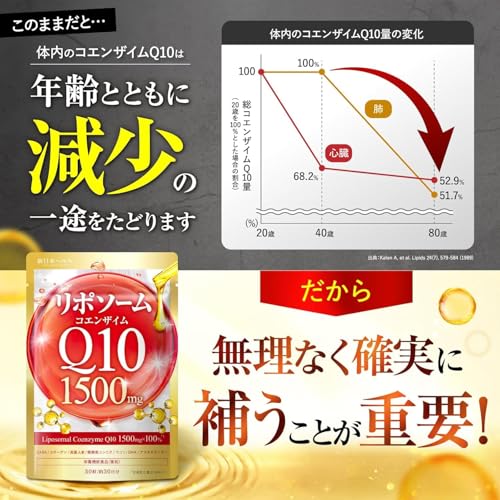 Liposome Coenzyme Q10 1500 (CoQ10, Zinc, Alpha-Lipoic Acid, Carnitine, Ginseng, Black Garlic, Turmeric) - Shin Nippon Health (60-day supply)