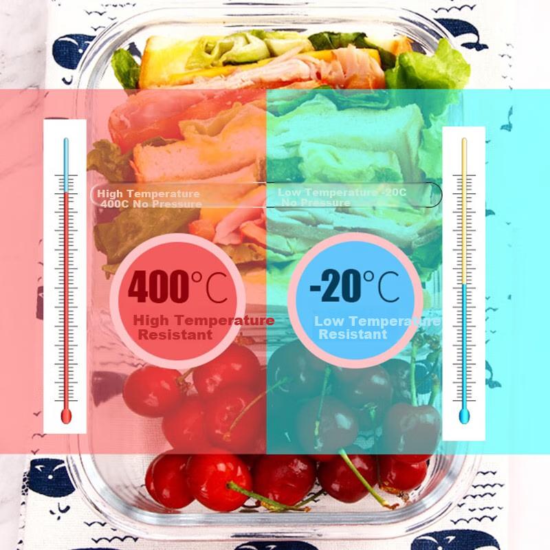 Heat-Resistant Glass Food Storage Containers, Microwave-Safe Lunch Boxes, Round Bento Boxes, 400+650+1000ml, with Bag And Utensils