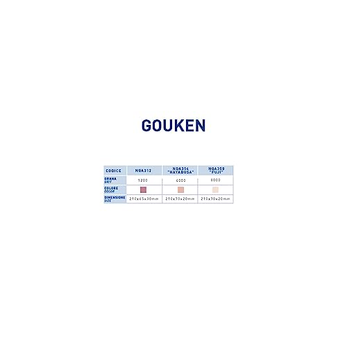 Naniwa Polishing Industries QA-0354 Профессиональный F