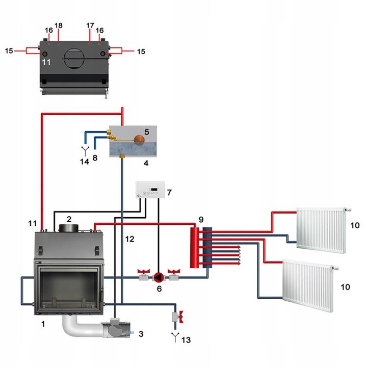 Water Heating Fireplace KRATKI LUCY 20 kW Ø 200 Self Closing Door