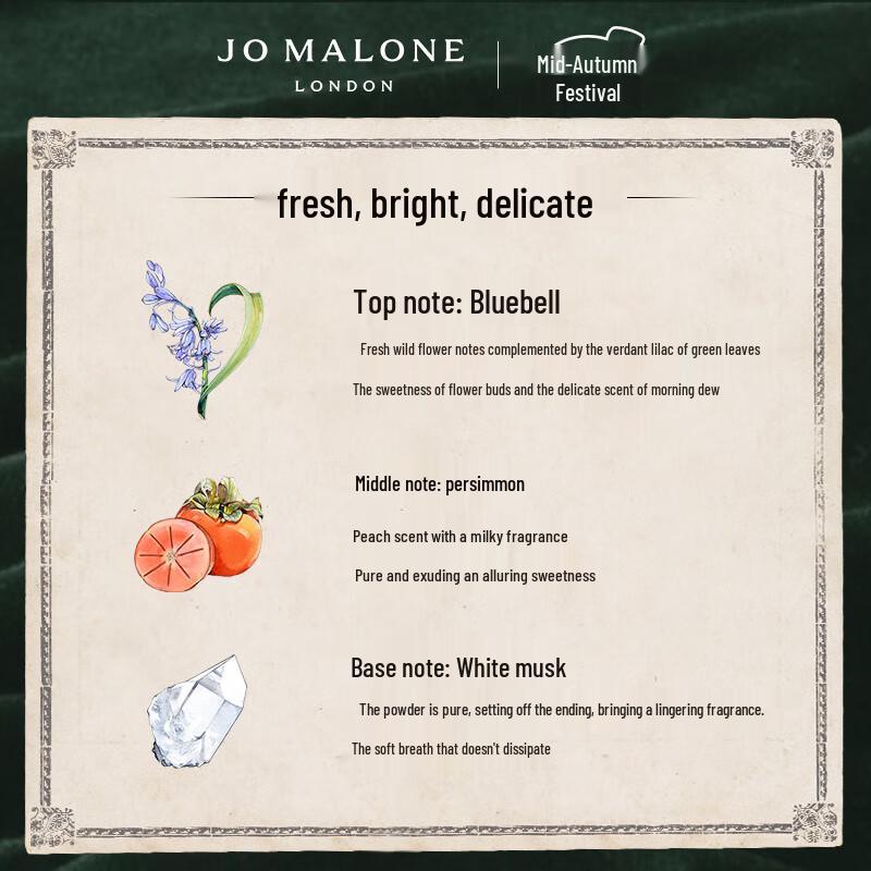 Jo Malone Wild Bluebell Cologne 30мл