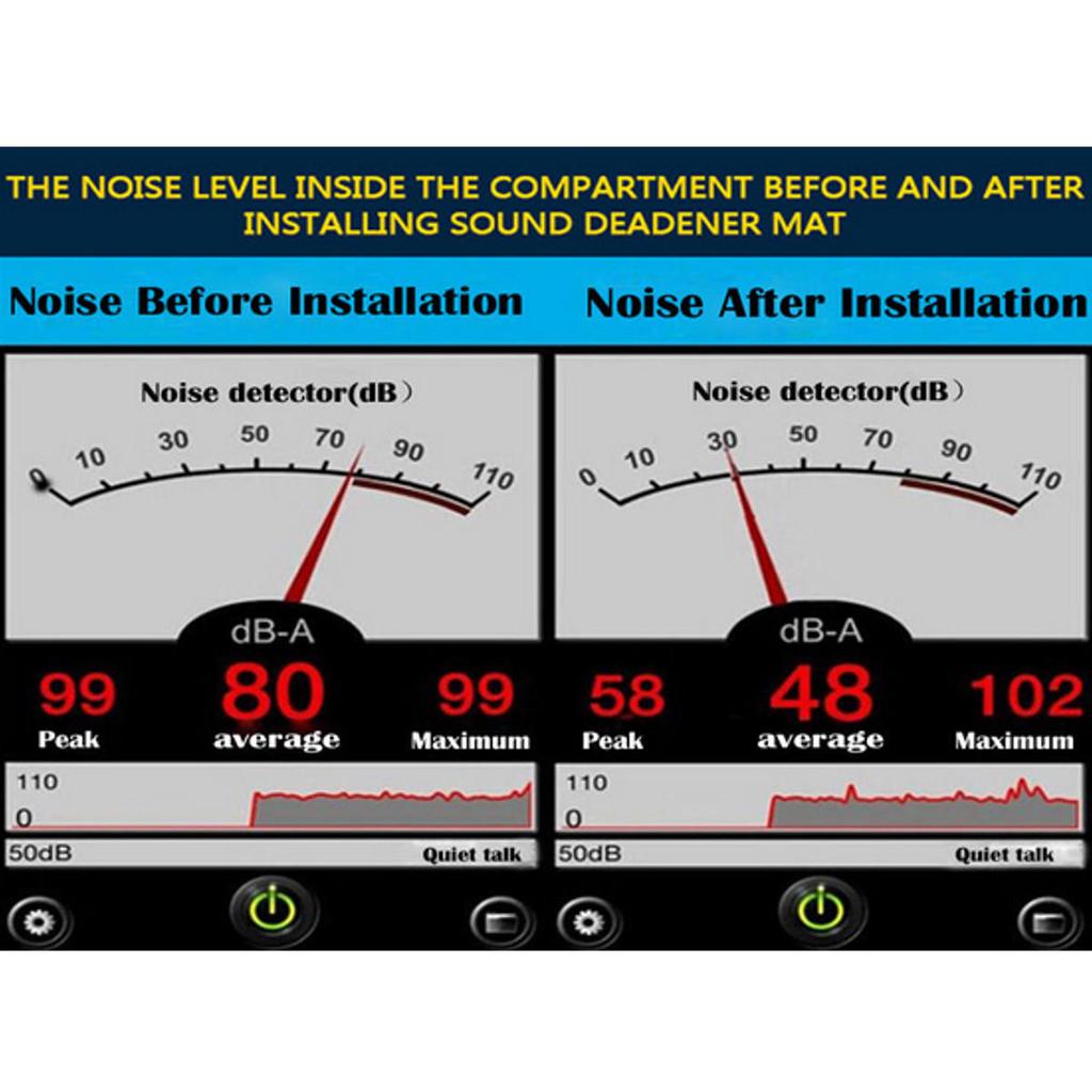 Автомобильный теплозвукоизоляционный коврик толщиной 10 мм размер 100x40 см 2шт / комплект