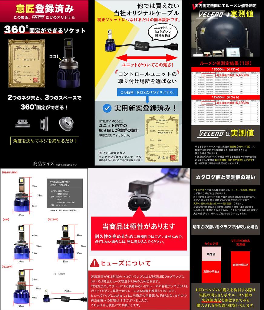 СМЕРТЕЛЬНЫЙ ЯД PSX26W Светодиодные противотуманные фары Люмены Супер Яркие Фары с Высоким Техосмотром для Ламп Toyota Hiace, Белый, 13 400 (Фактическое измерение),