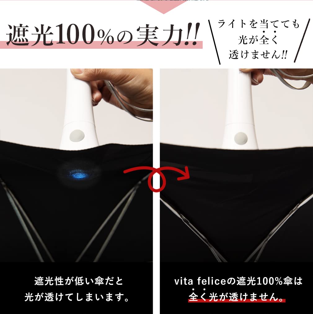 Широкий складной зонт для женщин, защищающий от солнца и дождя [VITAFELICE] (внешний 60см) vsgz-451z (сочетание (бежевый слоновая кость))