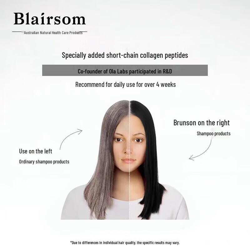 Blairsom Australian Herbal Shampoo & Conditioner Set