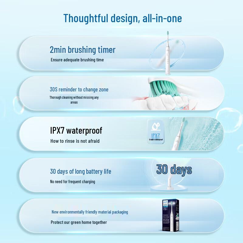 Philips Sonic Electric Toothbrush with 3 Modes