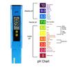 Electric pH Tester Meter Digital LCD Pen Aquarium Tank Hydroponics PH02