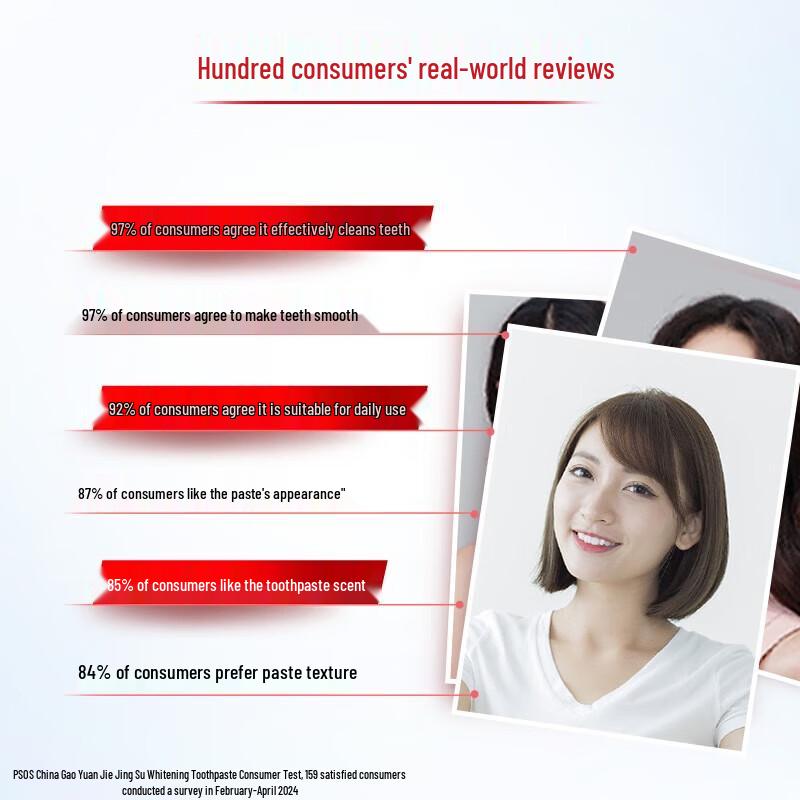 Colgate Luminous White Enzyme Toothpaste