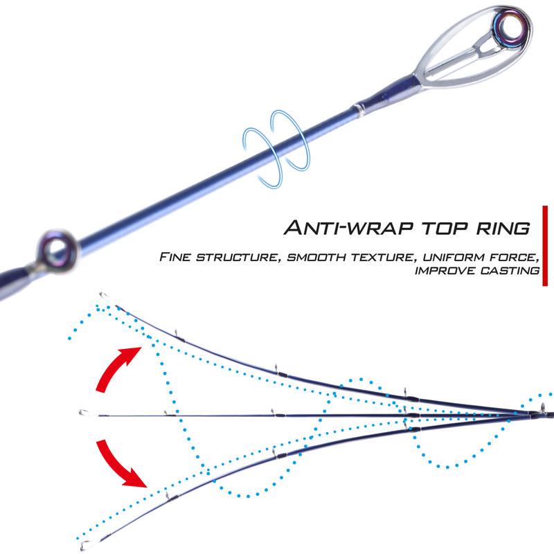 4 секции портативная удочка для спиннинга, удочка для карпа и окуня, удочка с высоким содержанием углерода 99%