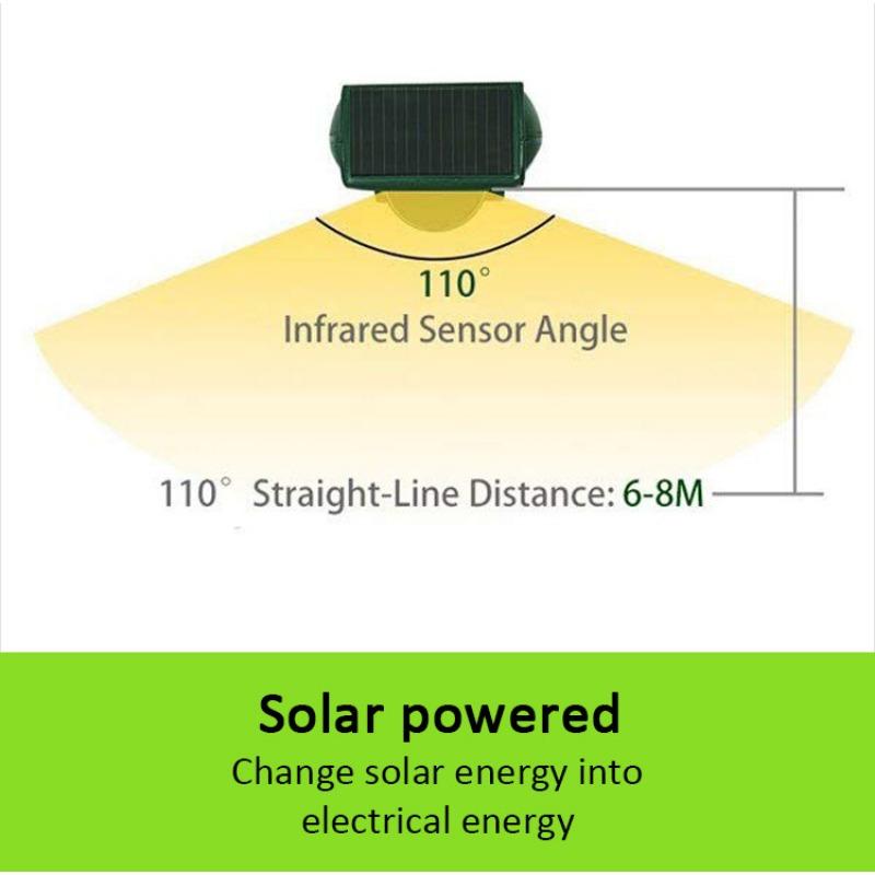 Уличный водонепроницаемый ультразвуковой отпугиватель животных Солнечный отпугиватель кошек Отпугиватель мышей Отпугиватель животных