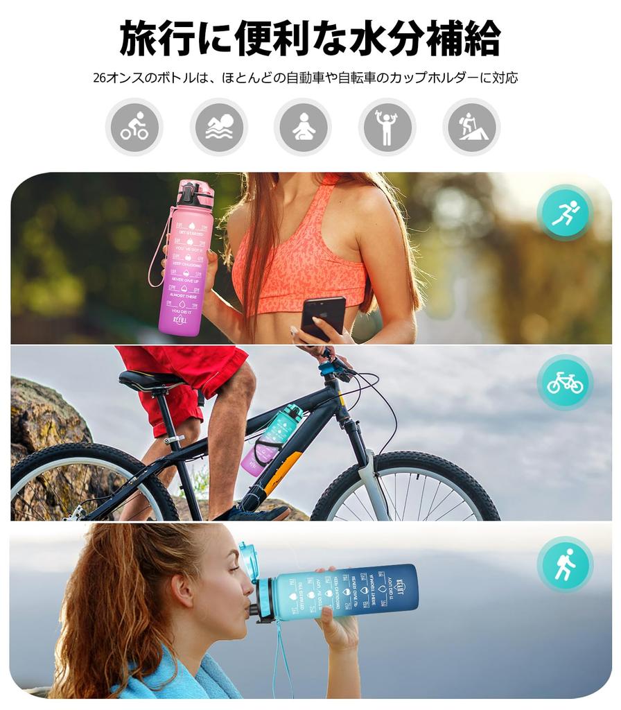 Бутылка для воды большой вместимости, портативная, с соломинкой, спортивная, с отметками времени, ультрахолодная и горячая, удобная, герметичная, для велосипеда, маркер, легкая,