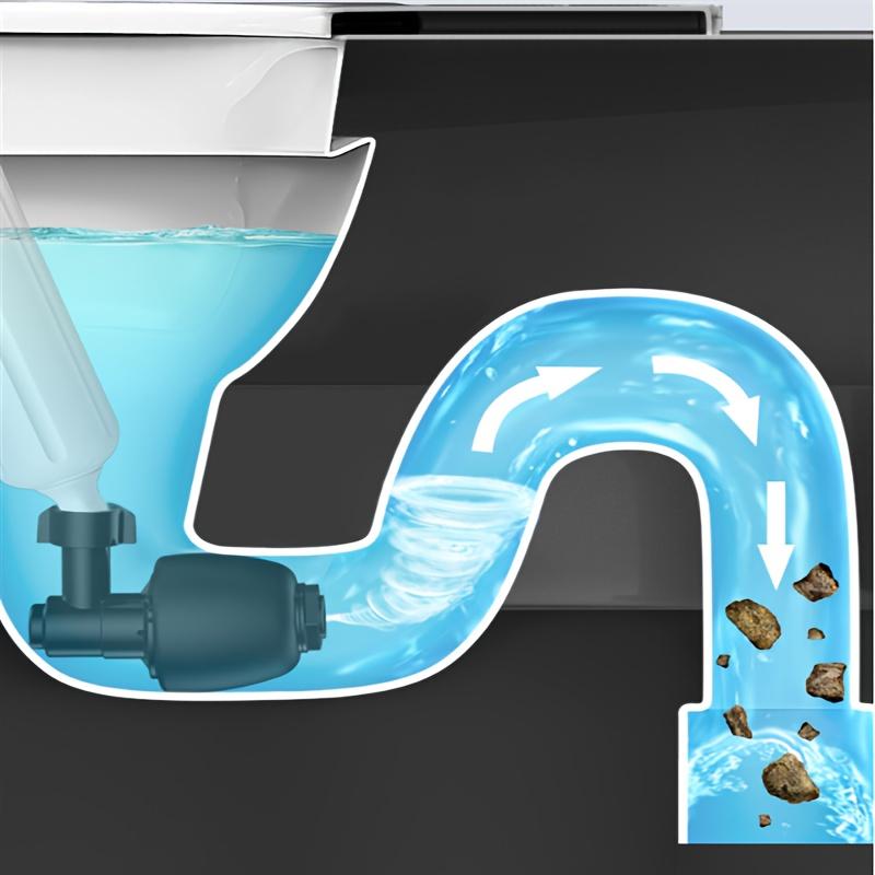 Используйте комплект для модернизации воздушного насоса высокого давления, мощный шнек с улучшенной системой дренажа, воздушный пистолет и ручной инструмент для прочистки дренажа.