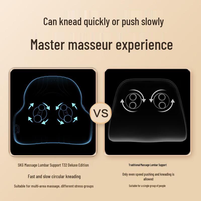 SKG T3 Pro Multi-Purpose Heat & Kneading Massager CN plug (adapter included)