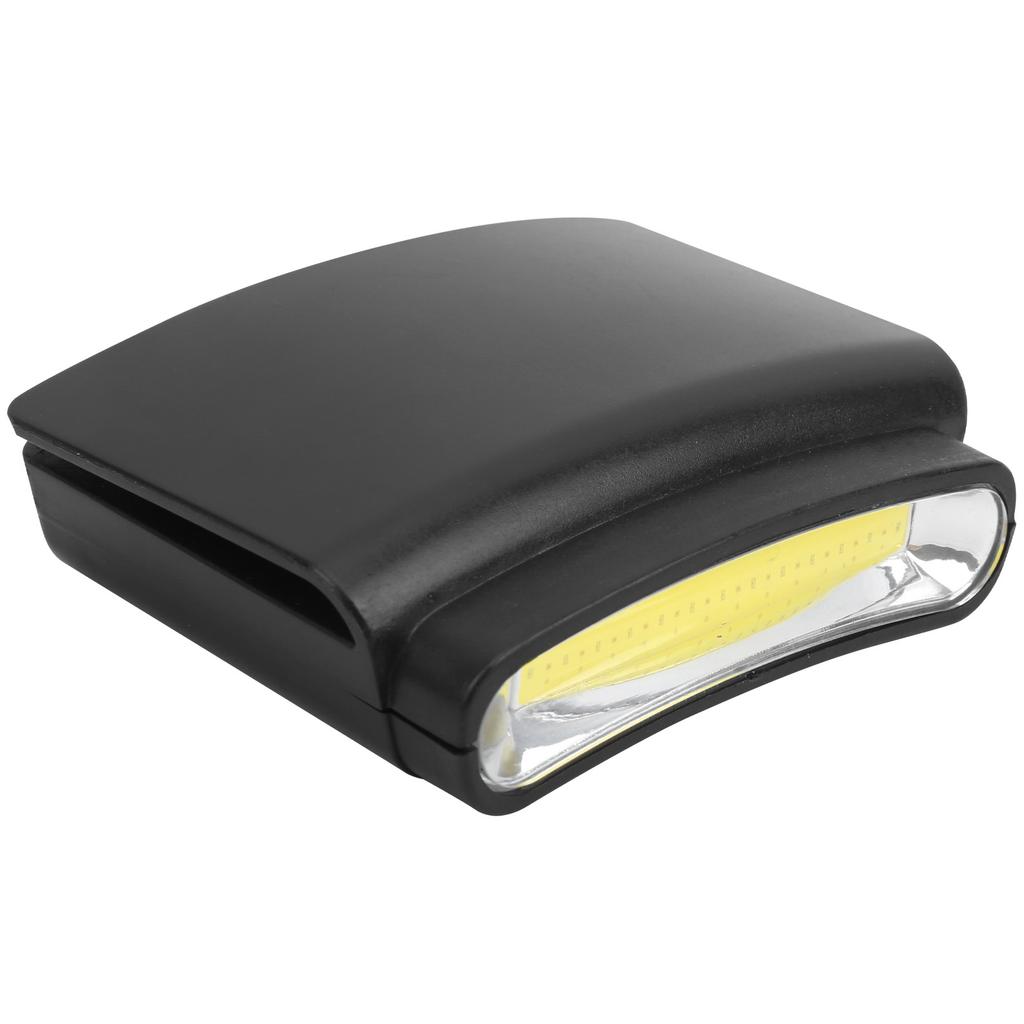 LED Clip Headlamp, Hands Head Light with 3 Modes High Low Red Flash, for Outdoor Camping Fishing Hiking Biking