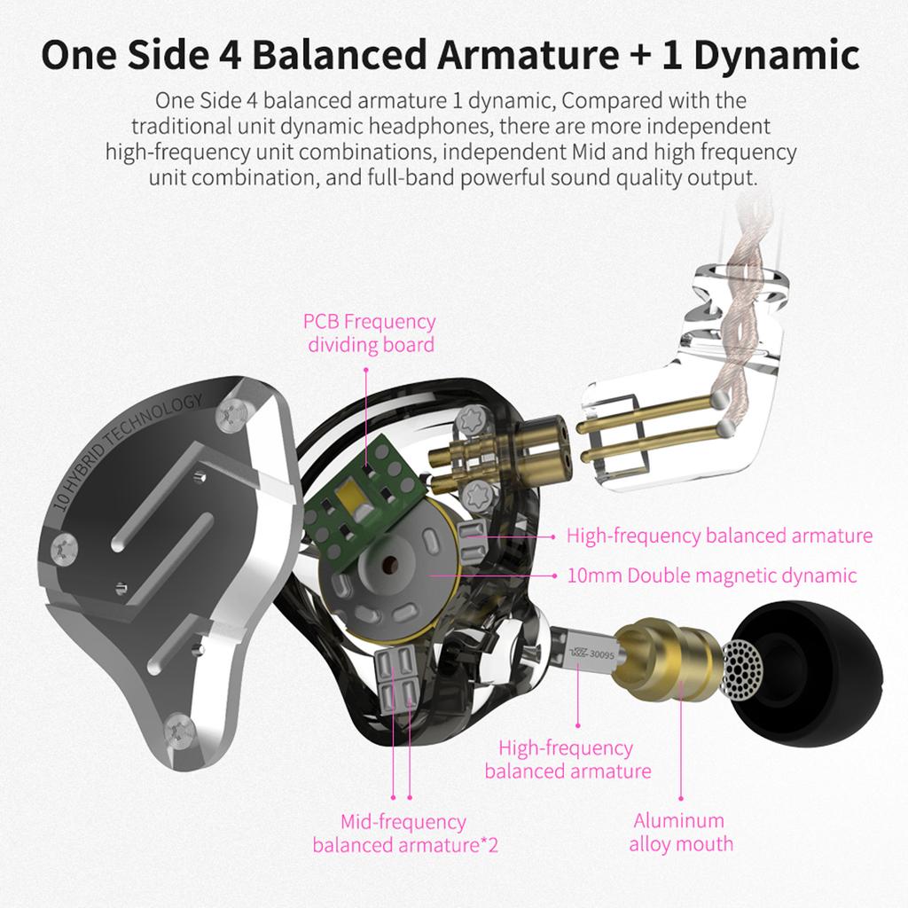 KZ ZS10 Pro 3,5 мм проводные наушники-вкладыши 1DD + 4BA гибридные Hi-Fi музыкальные наушники спортивная гарнитура 2-контактный