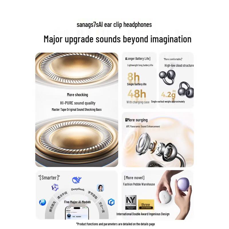 SANAG S7S AI Наушники с открытым ухом и клипсой для уха, Bluetooth-гарнитура