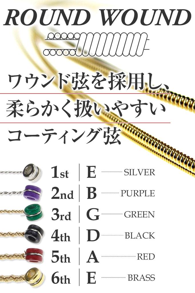 Phoenix Coated Strings Струны для акустической гитары Фосфорная бронза Прозрачный звук Четкое ощущение Естественное касание Цвет наконечника шеста Ткань Медиатор включен Термин