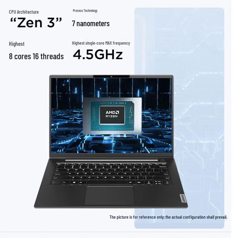 Lenovo Бизнес-ноутбук Zhaoyang YueMax X5 14 дюймов (Китайская версия)