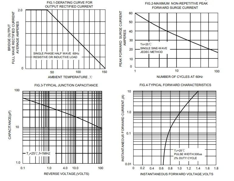 20 шт. DB207 мостовой выпрямитель DIP4 1000 В 2A DB207S силовые диодные выпрямители электронные компоненты IC