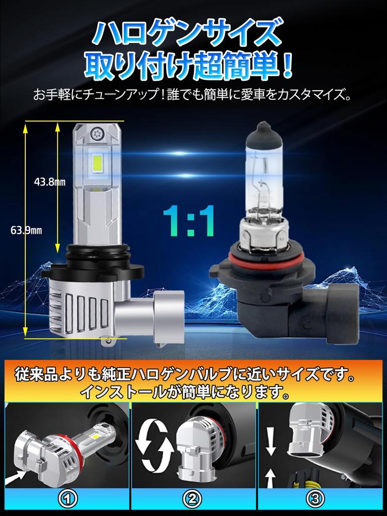 Светодиодная фара Briteye HB4, Соответствует новому стандарту техосмотра транспортных средств, 6500K, 9006, Hb4, Светодиодная лампа,