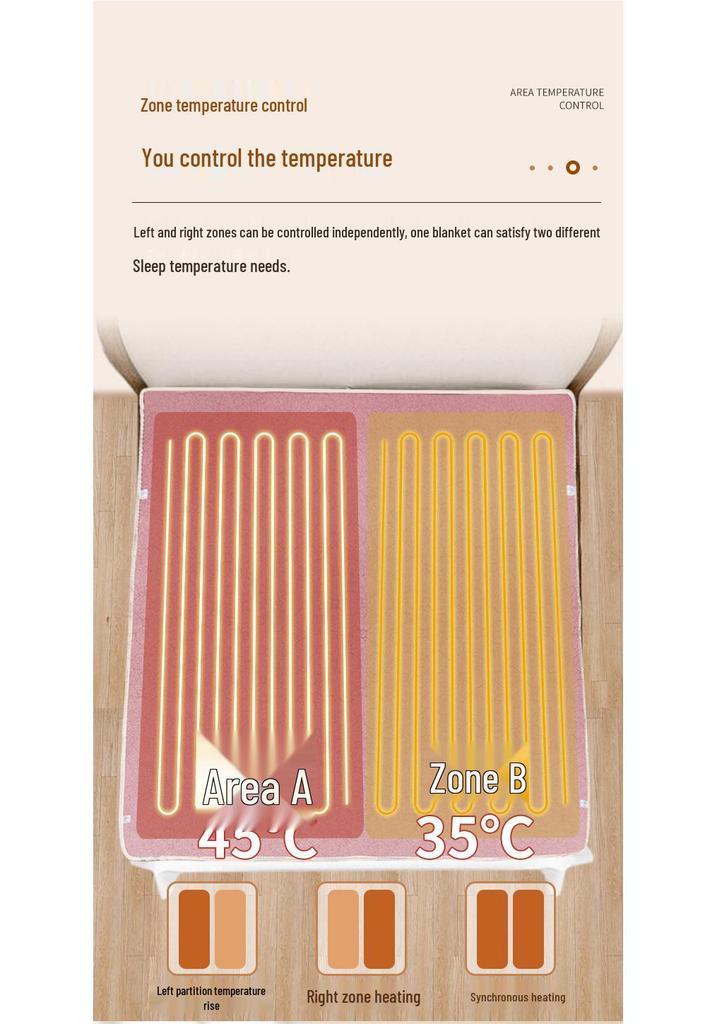 Dual-Control Electric Heated Blanket for Straw Mats, Double or Triple Size, Energy-Efficient, Leak-Proof Mattress.