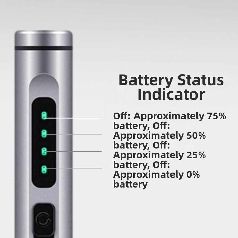 with 48 Magnetic Bits Electric Screwdriver Set Quiet Sound Electric Tool Kit