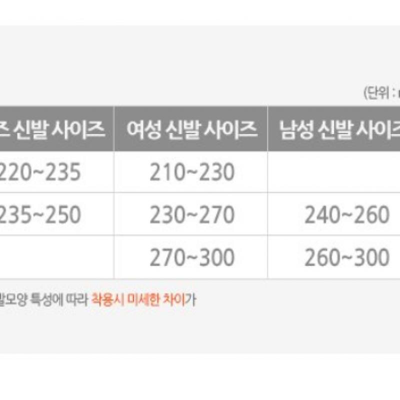 Nike Легкие повседневные носки Crew Socks 3 пары Sx7676 100