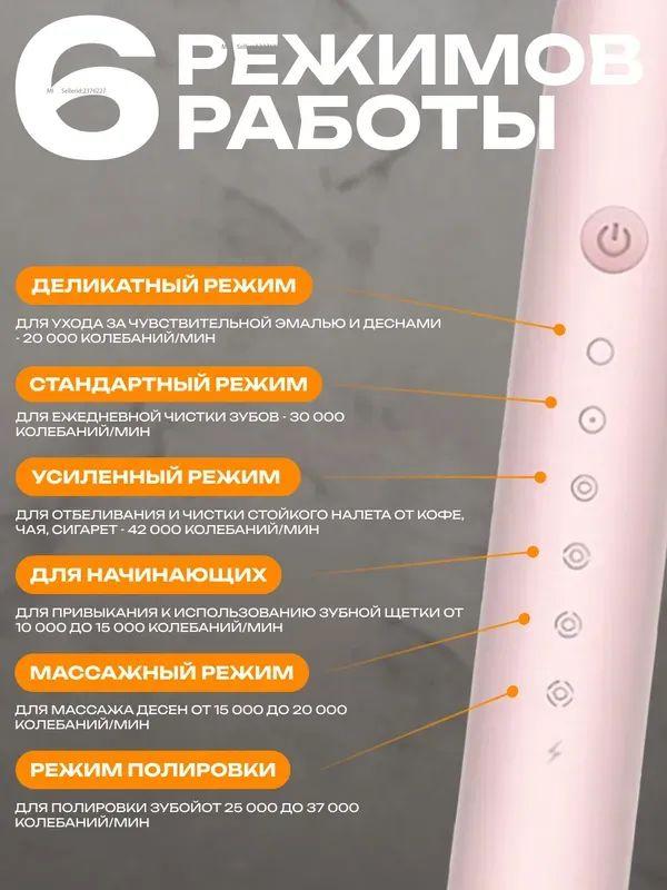 Xiaomi Электрическая зубная щетка