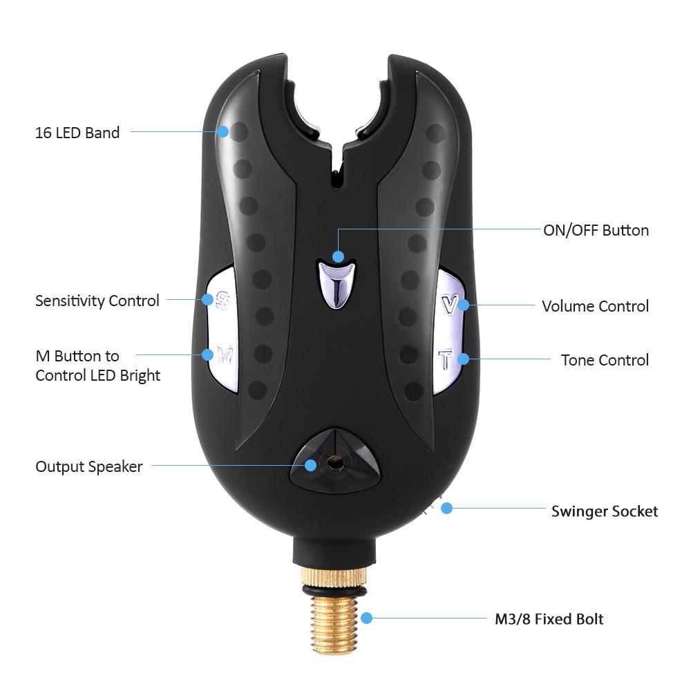 Lixada Беспроводная цифровая сигнализация для рыбалки, набор сигнализаторов поклевки, рыболовный приемник, комплект звуковых оповещений, светодиодный