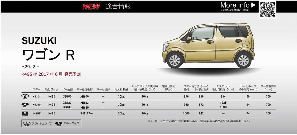 Базовые крепления для багажника на крышу Carmate inno для Suzuki Wagon R K495 (H29.2~)