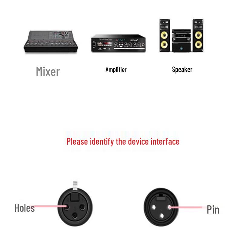Ancxin 6.5mm to XLR Female Audio Cable