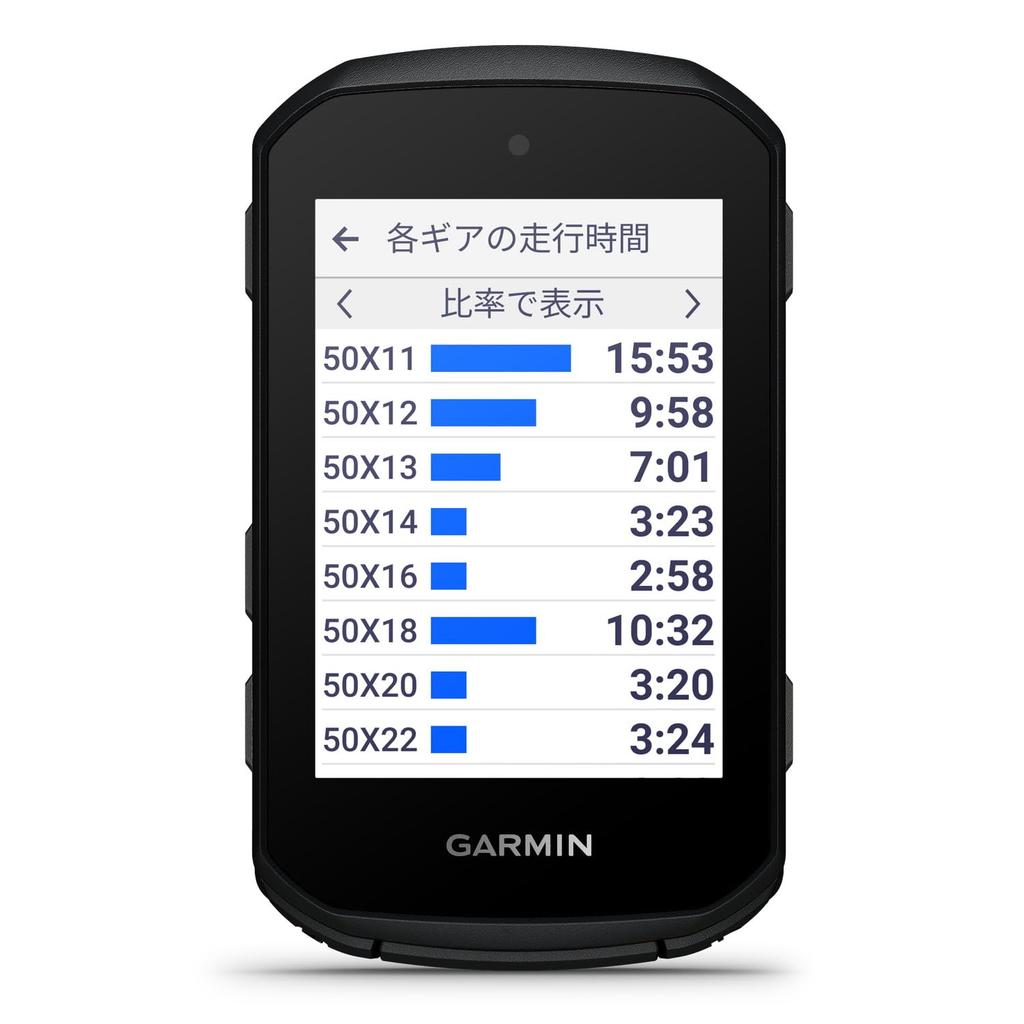 Garmin Edge 550 Японский [Официальный продукт]