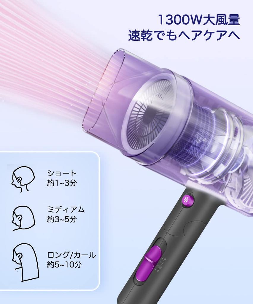 Фен Evolution Большой воздух Высокая концентрация отрицательного Складной 3 уровня воздуха Портативный волос Постоянный перегрев Быстрая сушка Насадка для волос для дома